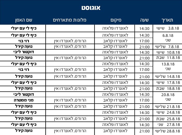 הופעות באוגוסט הופעות באוגוסט